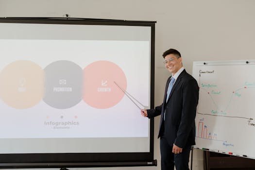 Confident businessman presenting data using a projector and whiteboard.