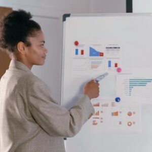 Professional woman in a blazer discusses finance graphs on a whiteboard during a presentation.