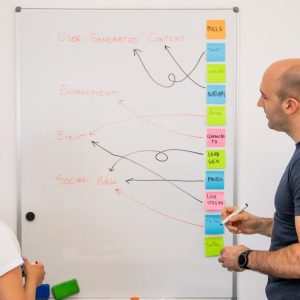 المهارات الإشرافية المتقدمة