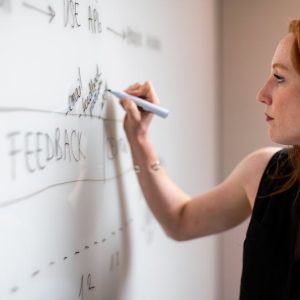 إدارة وتطوير خدمات المراجعين في البلديات