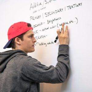 تخطيط وإدارة الحملات التسويقية الحديثة للشركات والمؤسسات