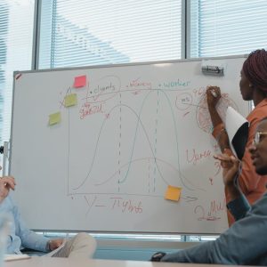 التسويق للمزادات العقارية