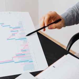 إدارة العلاقات والذكاء العاطفي في بيئة العمل