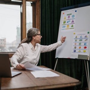 Developing self-driving skills