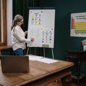 المهارات الإشرافية المتقدمة