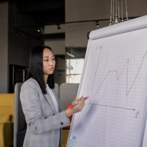 المعايير العالمية في التوظيف والاختيار والتعيين