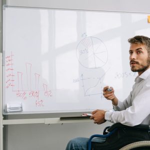 البرنامج المتكامل لإعداد وتأهيل مدير الموارد البشرية المعاصر