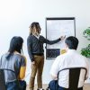 Business meeting with diverse team engaged in a presentation using a whiteboard, promoting collaboration and strategy.