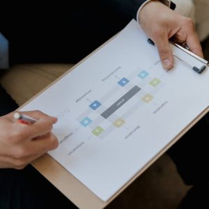 إعداد وصياغة العقود الإدارية